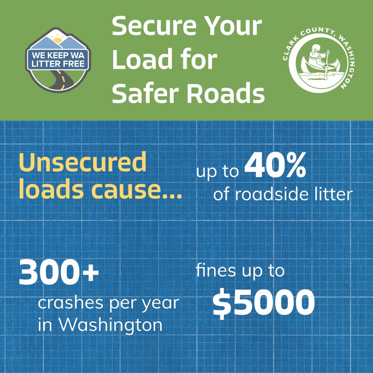 Unsecured vehicle loads cause more than 300 Washington crashes annually and dumped 150,000+ lbs of litter in Clark County in 2025.
