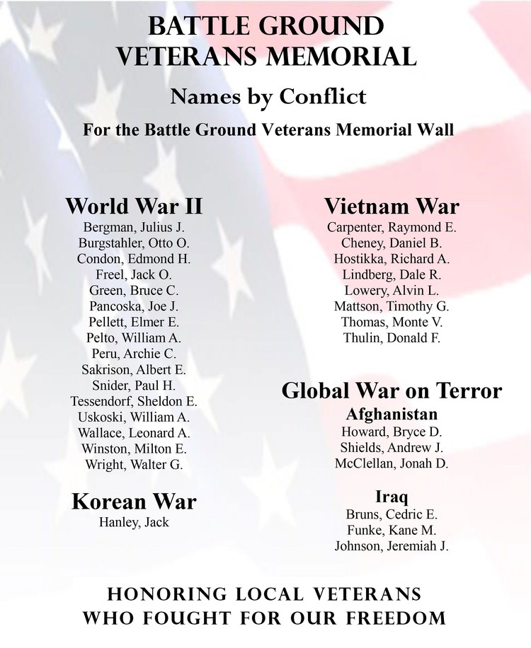 Battle Ground's Memorial Day ceremony honors 31 local fallen service members at Kiwanis Park on May 25.