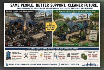 Letter:  Vancouver should lead on PFAS-free camping gear