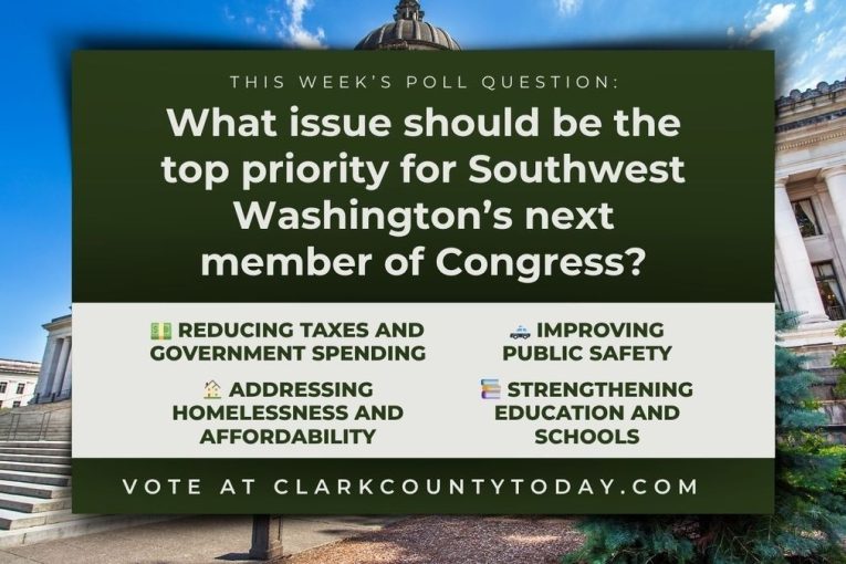 POLL: What issue should be the top priority for Southwest Washington’s next member of Congress?