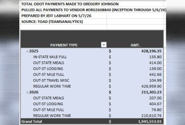 Opinion: Greg Johnson’s $2 million contract delivered a huge mess