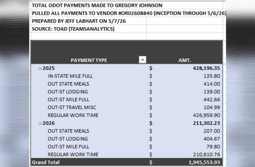 Johnson's $1.9M pay coincided with IBR costs tripling and construction timeline doubling to 20 years.