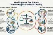 Opinion: Workers needed tax relief, but Olympia gave them something else