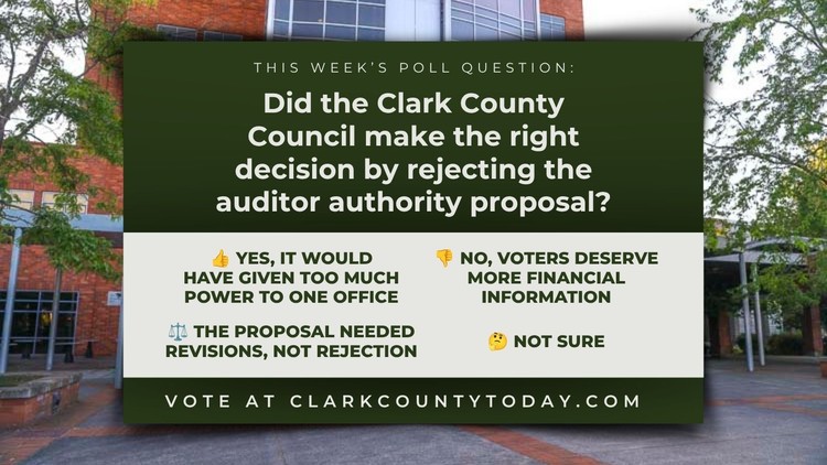 The 3-2 council vote rejected giving the auditor's office power to write financial impact statements for ballot measures.