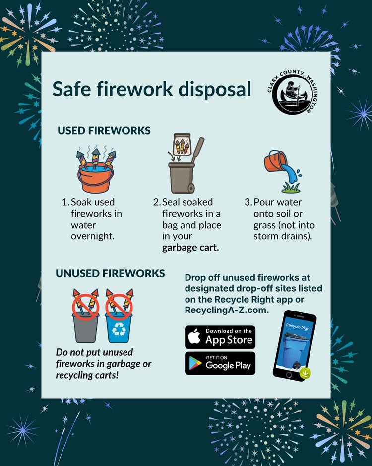 Soaking, bagging, and drop-off sites are key steps to safe fireworks disposal in Clark County.
