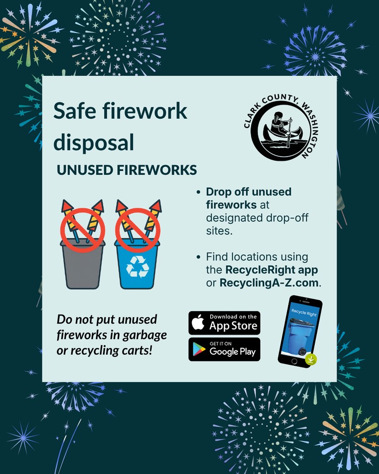 Soaking, bagging, and drop-off sites are key steps to safe fireworks disposal in Clark County.