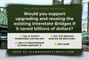 POLL: Would you support upgrading and reusing the existing Interstate Bridges if it saved billions of dollars?