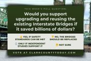 POLL: Would you support upgrading and reusing the existing Interstate Bridges if it saved billions of dollars?