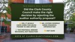 The 3-2 council vote rejected giving the auditor's office power to write financial impact statements for ballot measures.