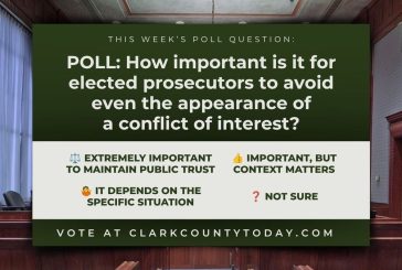 POLL: How important is it for elected prosecutors to avoid even the appearance of a conflict of interest?