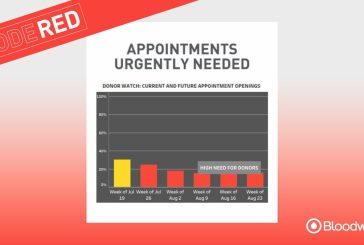 Bloodworks Northwest issue Code Red, seeks blood donors