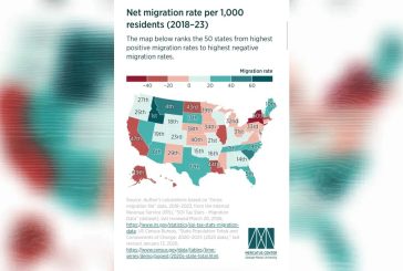 Opinion: Idaho and Montana are winning the competition for America’s families