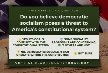 POLL: Do you believe democratic socialism poses a threat to America’s constitutional system?
